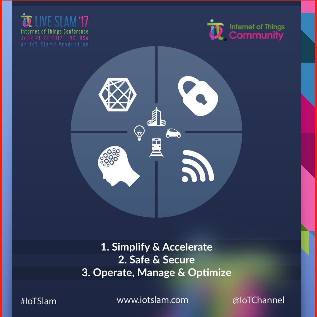 IoT Community announcement: IOT COMMUNITY™ UNVEILS ITS IOT SLAM® LIVE INTERNET OF THINGS CONFERENCE AGENDA